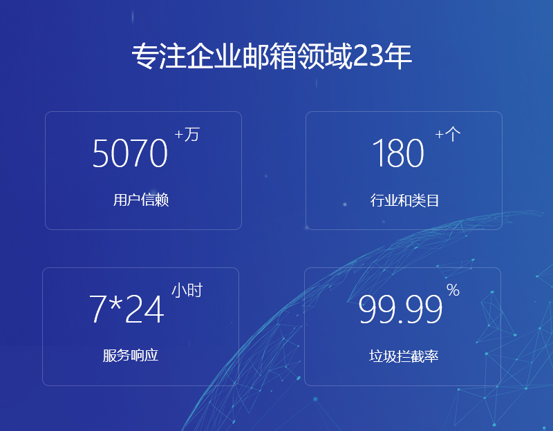石河子网易企业邮箱